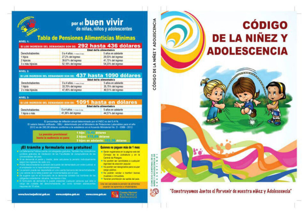 Diagramación Libro código